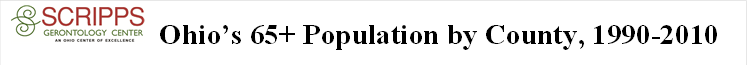    Ohiofs 65+ Population by County, 1990-2010