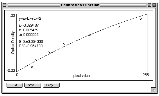 [Function]