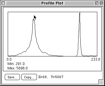 [Plot]